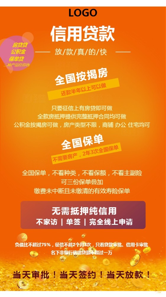 成都金牛区房产抵押贷款：如何办理房产抵押贷款，房产贷款利率解析，房产贷款申请条件。